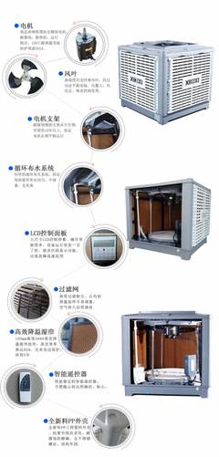内蒙古新疆畅销降温设备 窗式湿帘冷风机与厨房冷风机深度解析